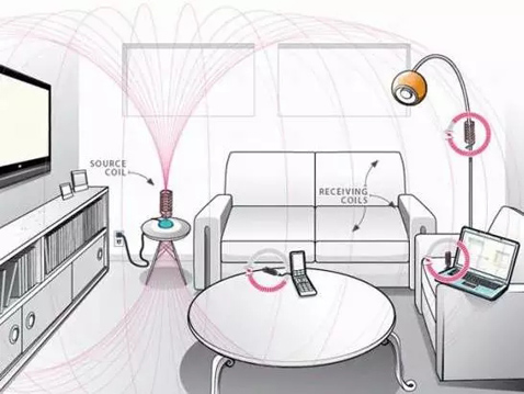 盘点：十大令人期待的黑科技 无线供电