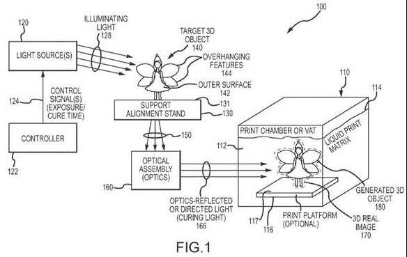 迪士尼申请近瞬时树脂打印技术专利