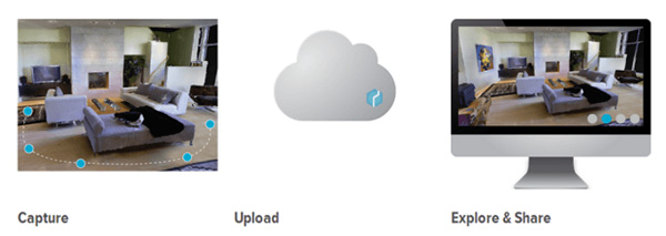 Airbnb引入Matterport技术打造虚拟入住体验