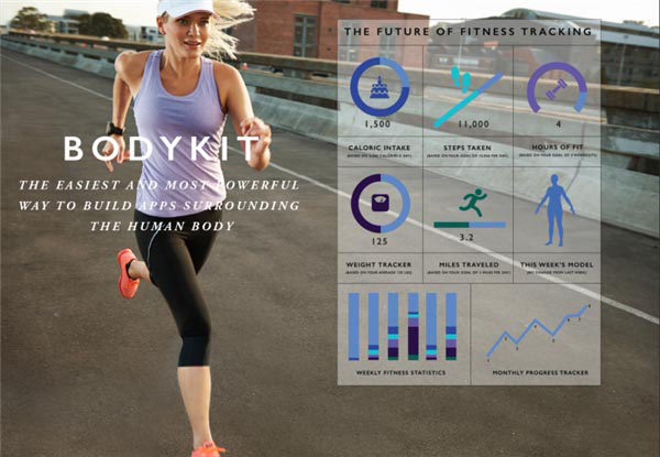 Body Labs发布人体3D模型数据平台服务BodyKit