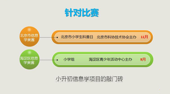 信息学奥赛--提高编程逻辑思维能力,助力小升初
