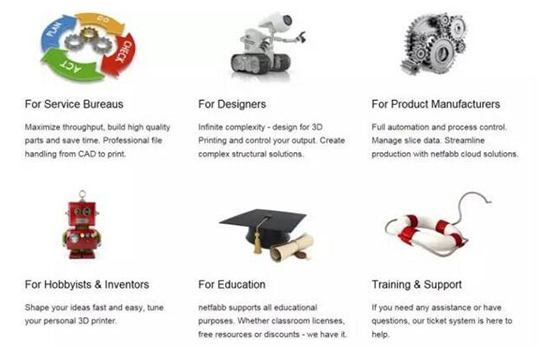 微软通过netfabb提供3D打印文件在线自动修复服务