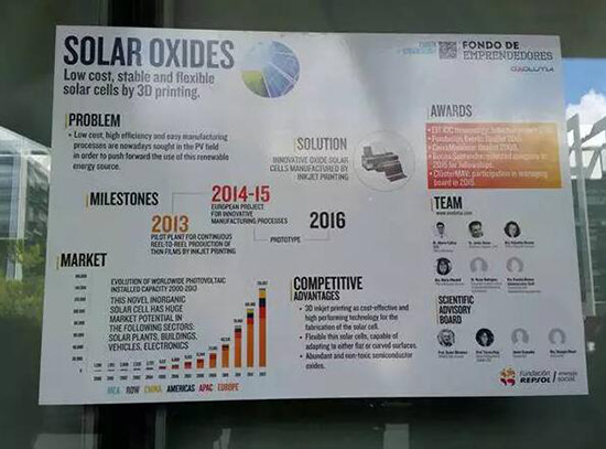 西班牙用喷墨3D打印技术研发太阳能电池