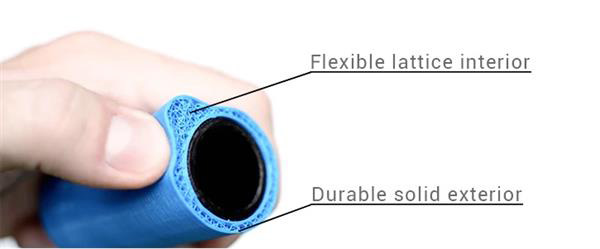 耐久性和舒适性相结合的3D打印定制化自行车握把