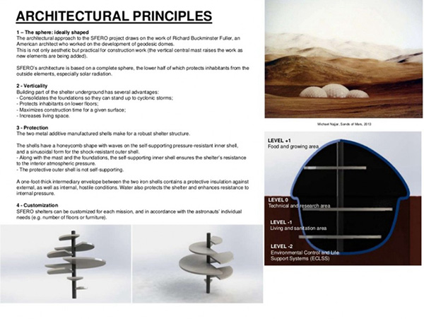 法国科学家设计出3D打印火星人类居所方案