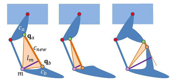 迪斯尼开发出可3D打印复杂机械对象的软件