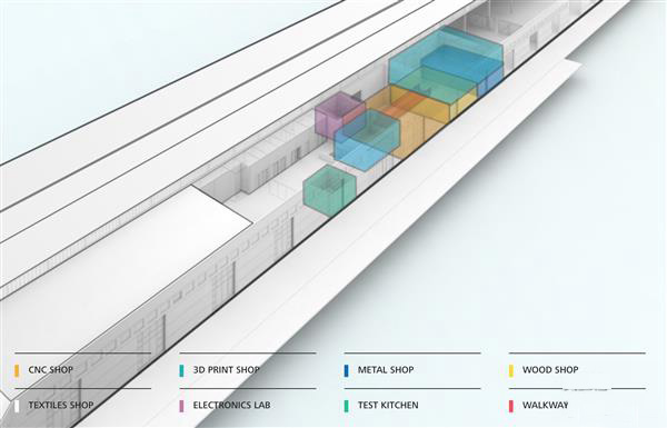 Autodesk 最新的3D打印机械臂可以打印不锈钢