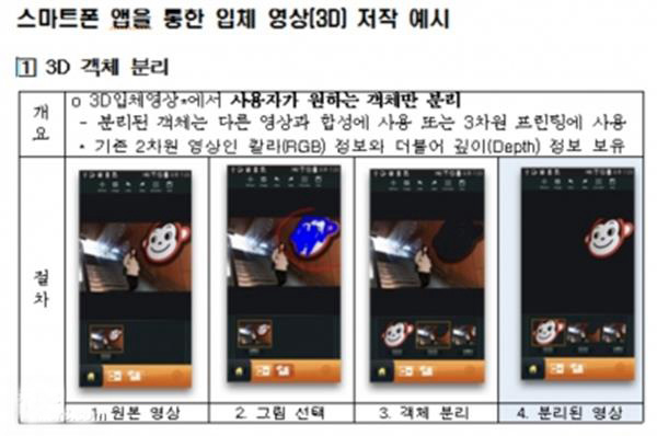 韩国宣布为智能手机提供价格合理的3D视频捕捉技术