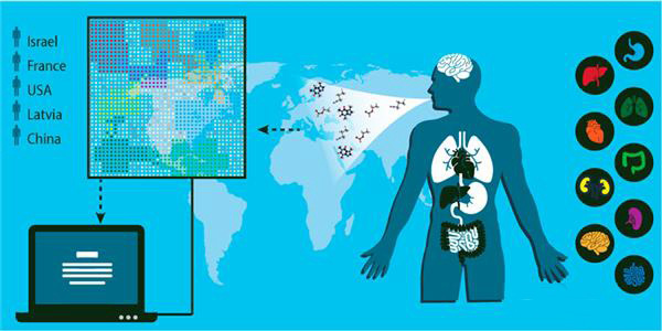 3D打印呼吸测量仪可诊断17种疾病，准确率86％