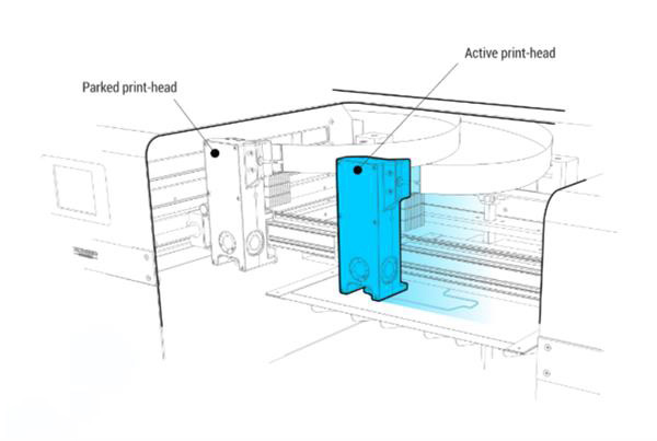 欧盟会议确认3D打印在经济增长中的关键作用