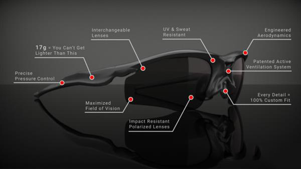 Skelmet推出极轻的定制3D打印运动太阳镜，镜框重仅17克
