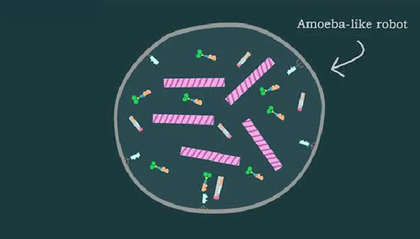 日本研发微机器人：DNA控制像细胞一样移动