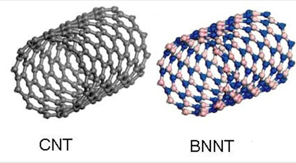 迪肯大学首次成功3D打印出BNNT钛复合材料