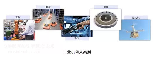 TI 专家：对工业4.0机器人热的几点冷思考