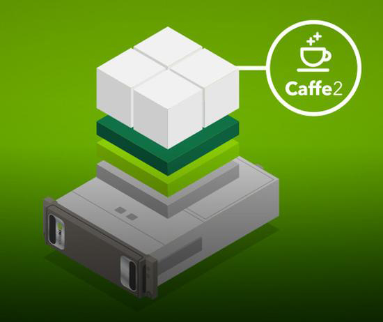 一分钟看懂Facebook、Nvidia的这场“AI联姻”