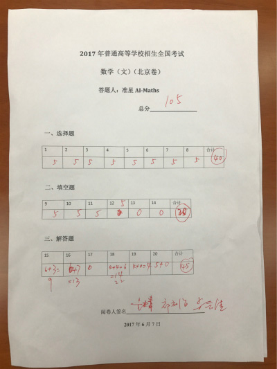 数学高考：两AI考生交卷，最高考到134分