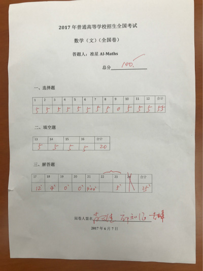 数学高考：两AI考生交卷，最高考到134分