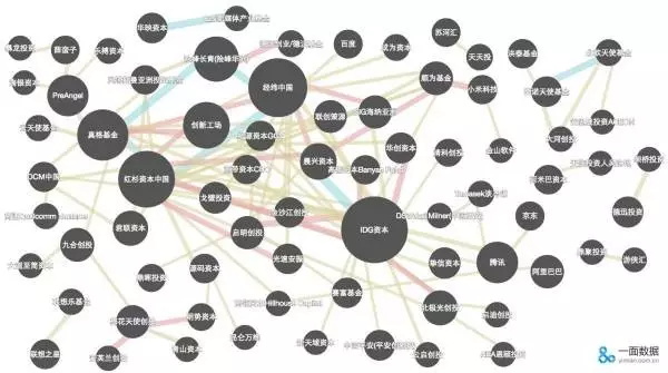 普通人会编程，能为工作带来哪些优势？