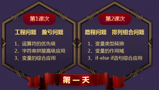 夏令营 | 当奥数遇上编程 奥数变简单了！