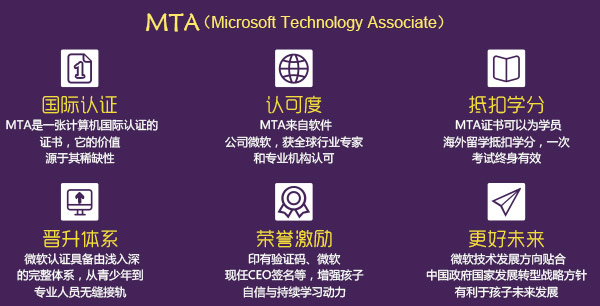 微软授权童程童美成中国少儿计算机教育认证中心