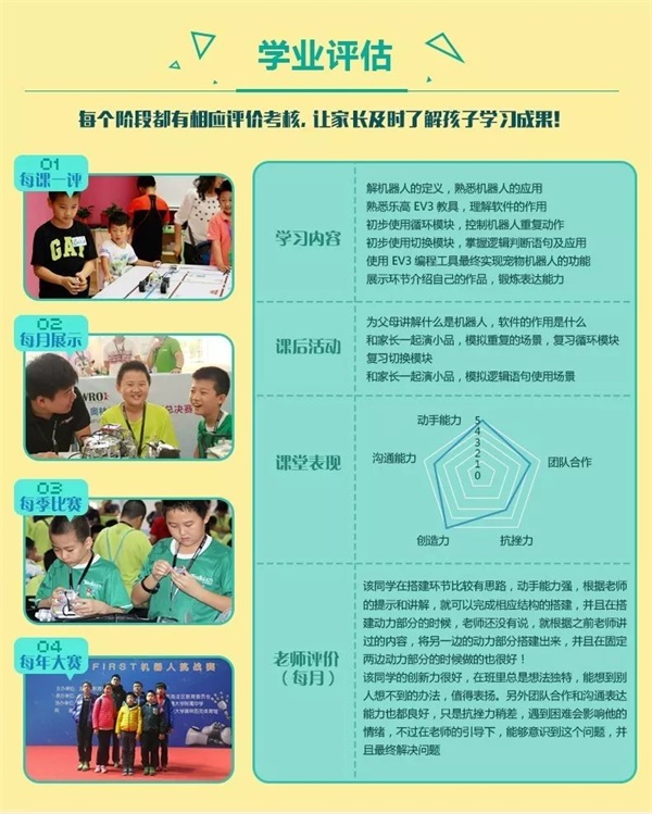 童程童美智能机器人编程讲座再次走进校园！带领小朋友深度探索智能科技！