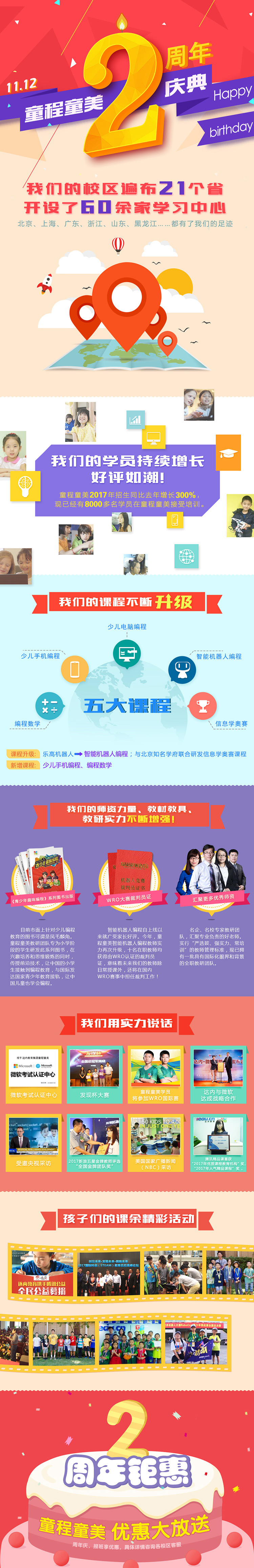 童程童美两周年庆典：我们两岁啦