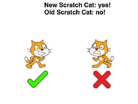 科普 | 你不可不知的Scratch