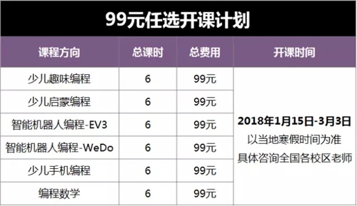 童程童美编程嘉年华 | 99元课程任意选，这个寒假开心到飞起来！