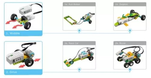 童程童美编程嘉年华 | 99元课程任意选，这个寒假开心到飞起来！