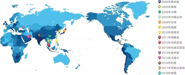 2018世界杯结束！新的一场“世界杯”即将席卷而来！