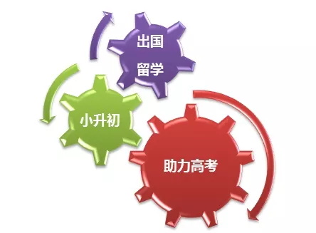 2018世界杯结束！新的一场“世界杯”即将席卷而来！