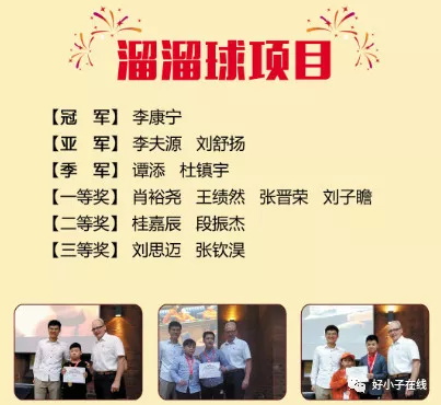 【WTRA英国赛】包揽世锦赛所有项目前三名！？厉害了好小子＆童程童美的队员们！