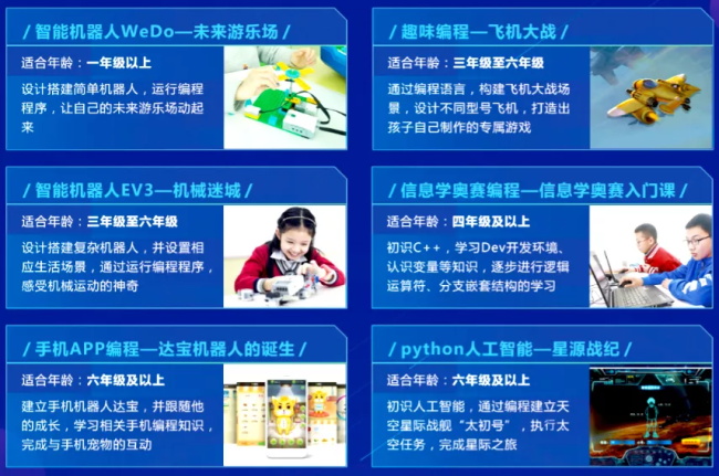 走进中国少儿编程节之——我在童程童美学编程！