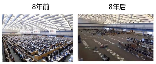 又一“饭碗”被抢！如何应对人工智能时代的大变革？