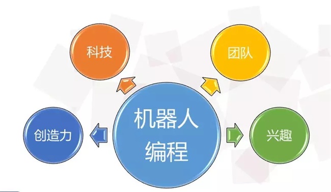 又一“饭碗”被抢！如何应对人工智能时代的大变革？