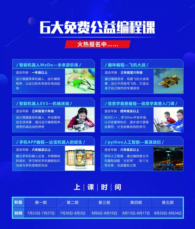 走进中国少儿编程节之——我为什么让孩子学编程