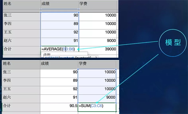 最适合中小学生学习的两大人工智能编程技术！