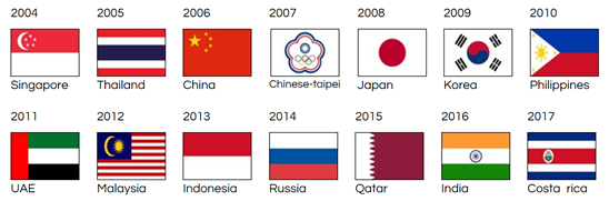 载誉出战 为国争光——童程童美学员将决战2018 WRO国际总决赛