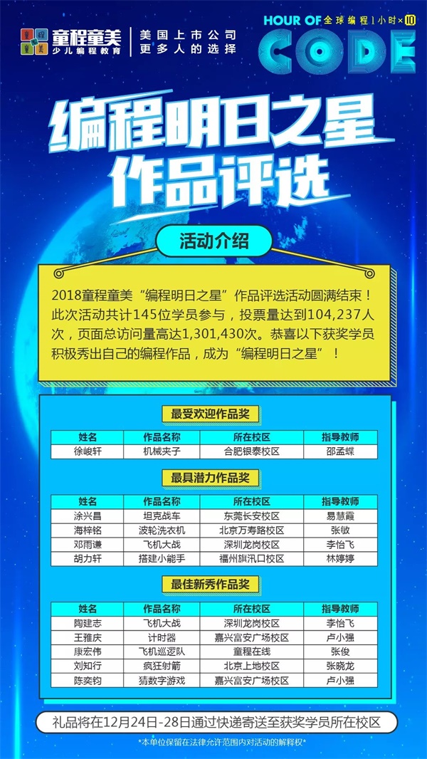 【为梦前行】爱编程，秀作品，童程童美“编程明日之星”脱颖而出！ 