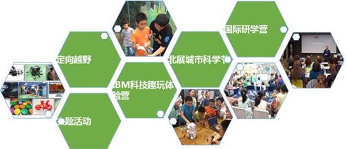 中国国际电视台（CGTN）专访童程童美，权威媒体持续报道少儿编程 