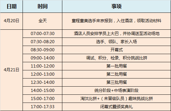 2019 RoboRAVE国际教育机器人大会亚洲分会童程童美专场即将拉开帷幕！