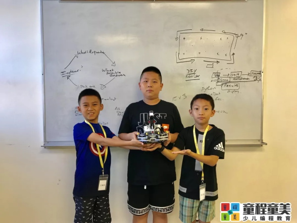 逐梦前行，载誉而归：童程童美队包揽2019WRO南加州赛冠亚军！