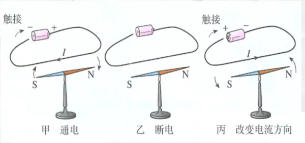 一节小学生也能听懂的专业课：机器人和物联网是怎么协同工作的？