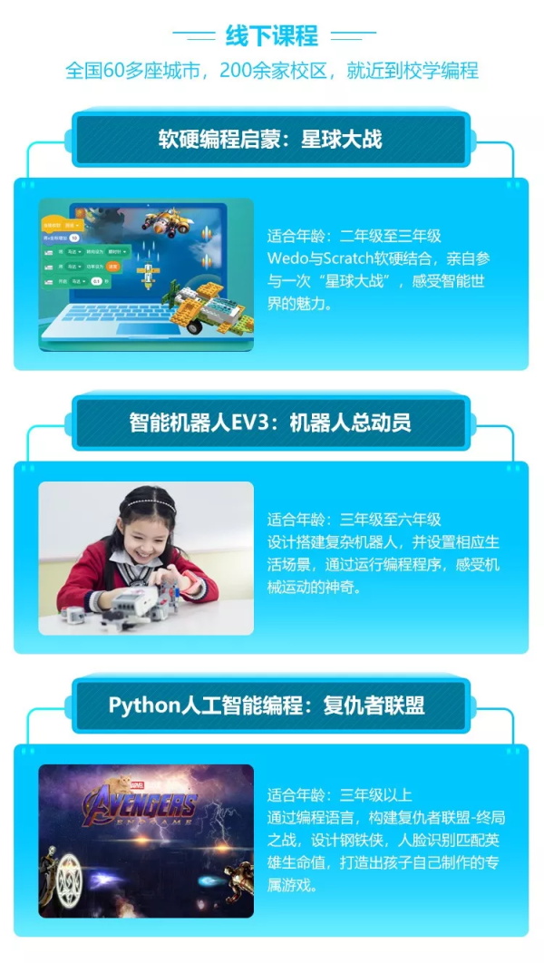 2019全球编程一小时将启，童程童美6小时免费公益课报名大幕拉开！