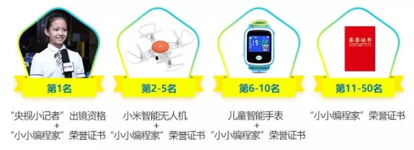 2019全球编程一小时将启，童程童美6小时免费公益课报名大幕拉开！