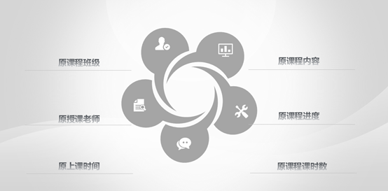 抗击疫情学习两不误，童程童美全力帮助学员在家线上学编程